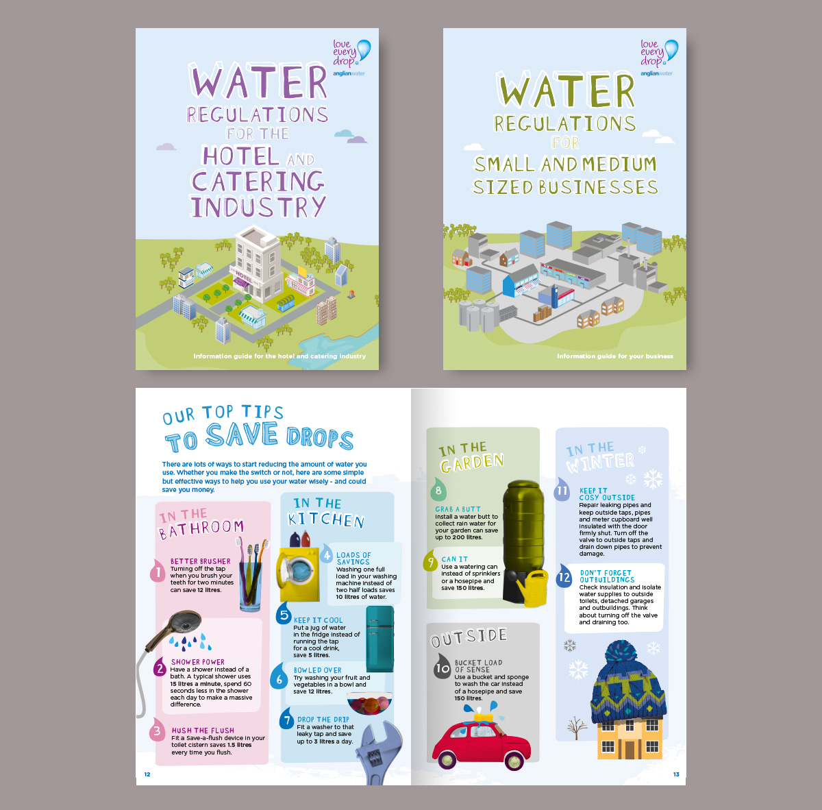 Anglian Water